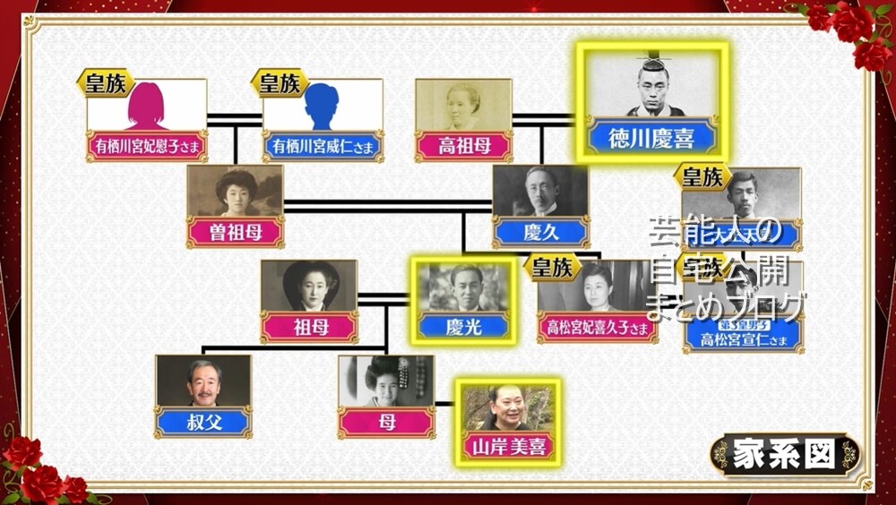【徳川慶喜の玄孫】山岸美喜さんの長野の大豪邸別宅【画像】